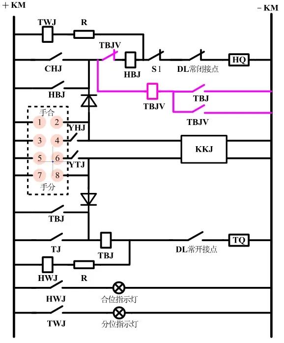 首页-suncitygroup太阳集团官方网站