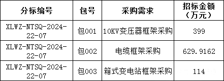 首页-suncitygroup太阳集团官方网站