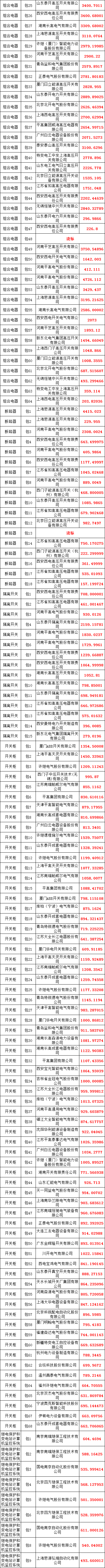 首页-suncitygroup太阳集团官方网站