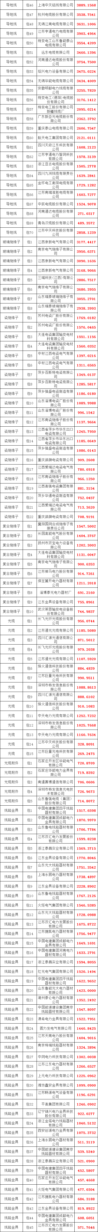 首页-suncitygroup太阳集团官方网站