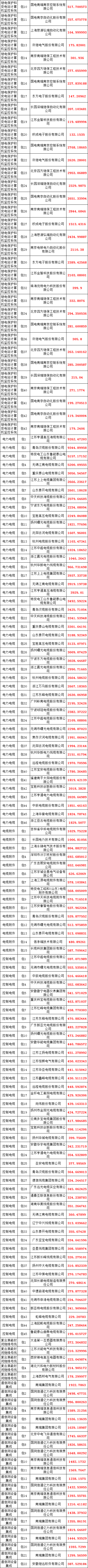 首页-suncitygroup太阳集团官方网站