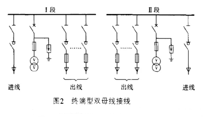 首页-suncitygroup太阳集团官方网站