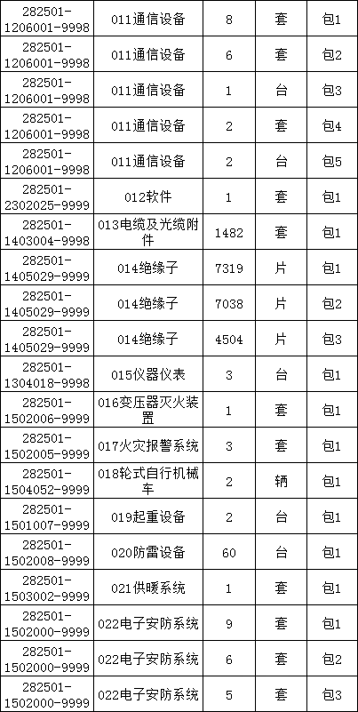 首页-suncitygroup太阳集团官方网站
