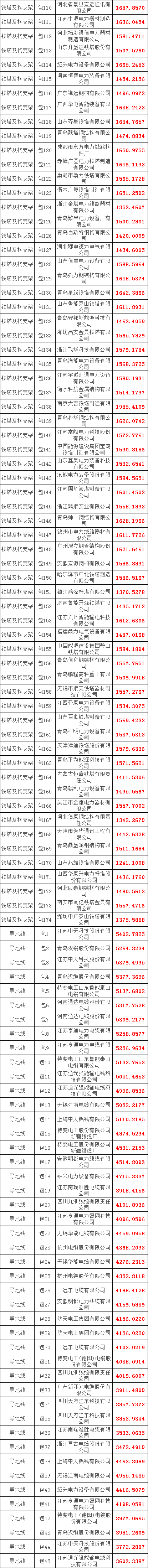 首页-suncitygroup太阳集团官方网站