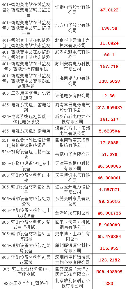 首页-suncitygroup太阳集团官方网站