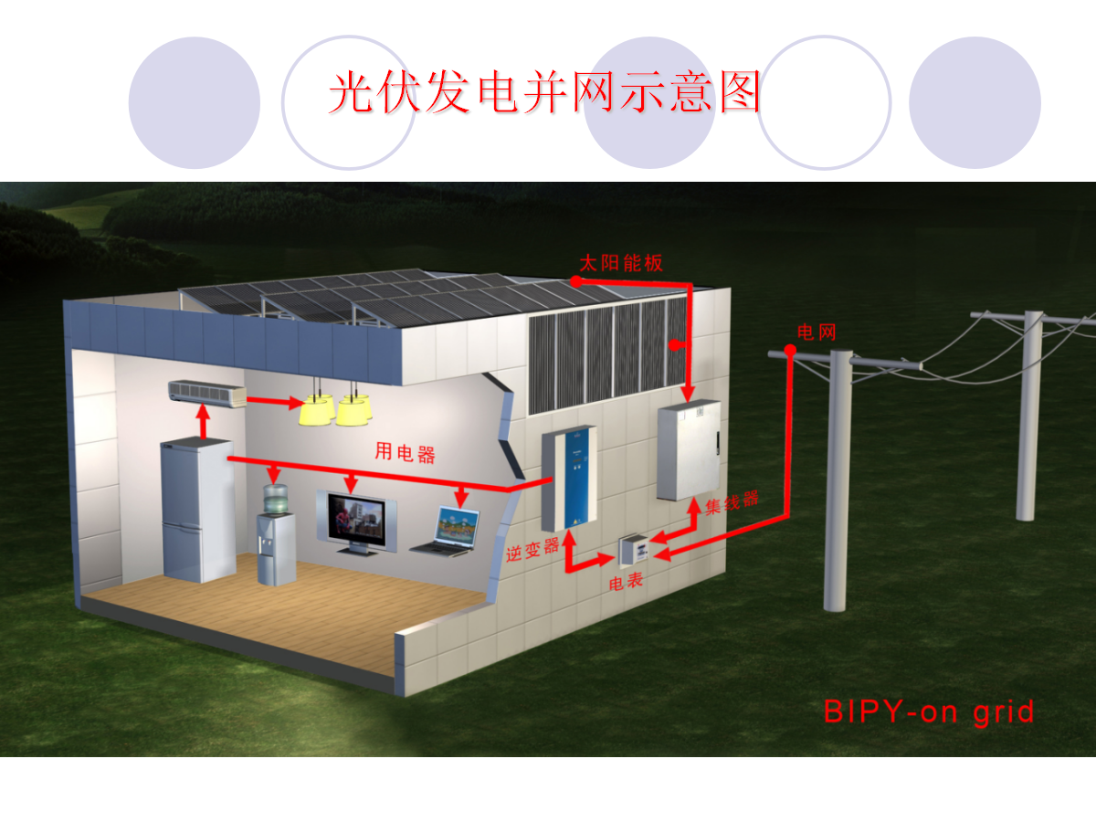 首页-suncitygroup太阳集团官方网站