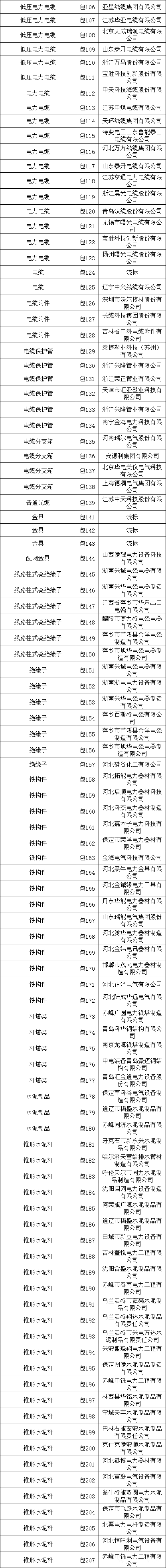 首页-suncitygroup太阳集团官方网站