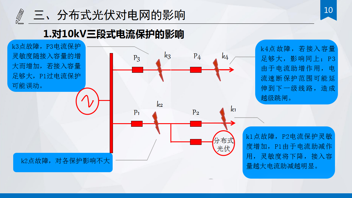 首页-suncitygroup太阳集团官方网站