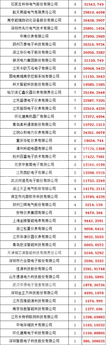 首页-suncitygroup太阳集团官方网站