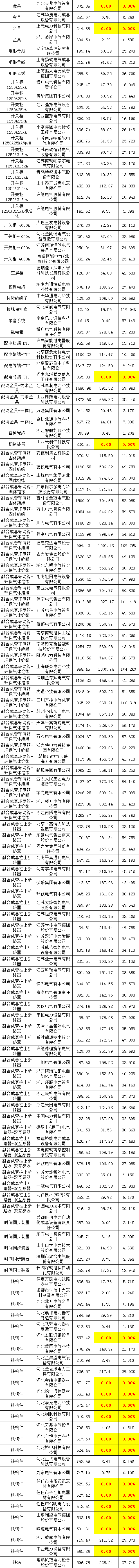 首页-suncitygroup太阳集团官方网站