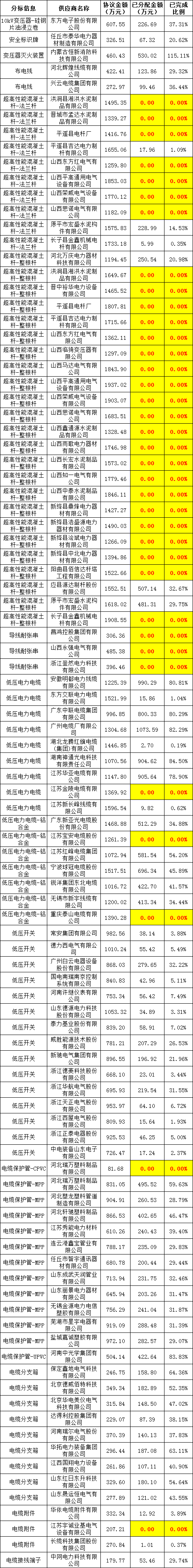 首页-suncitygroup太阳集团官方网站