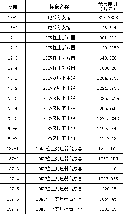 首页-suncitygroup太阳集团官方网站