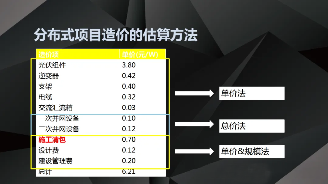 首页-suncitygroup太阳集团官方网站