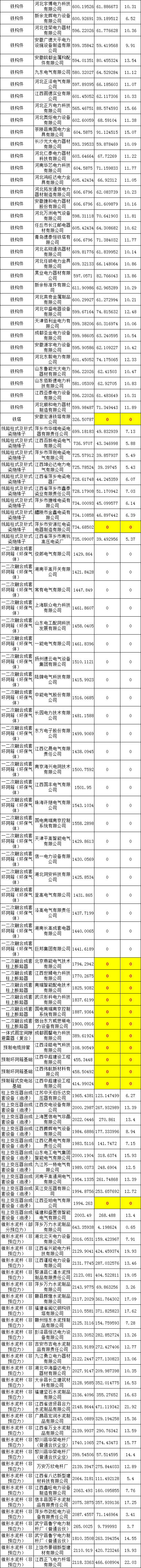 首页-suncitygroup太阳集团官方网站