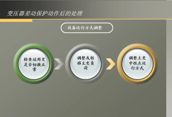 首页-suncitygroup太阳集团官方网站