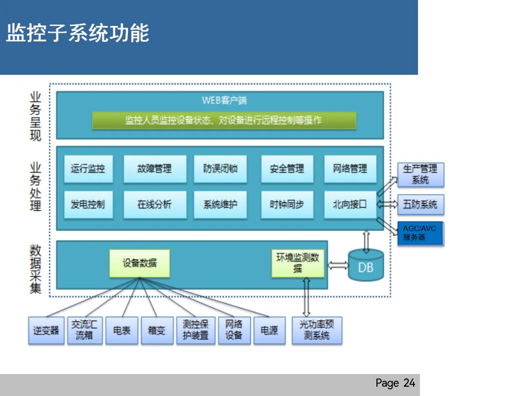 首页-suncitygroup太阳集团官方网站