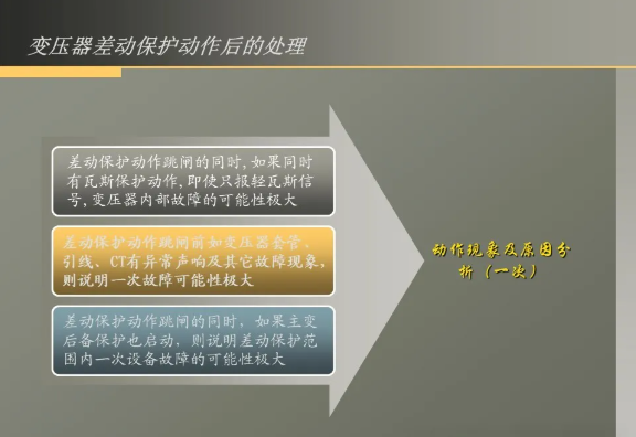 首页-suncitygroup太阳集团官方网站