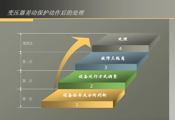 首页-suncitygroup太阳集团官方网站
