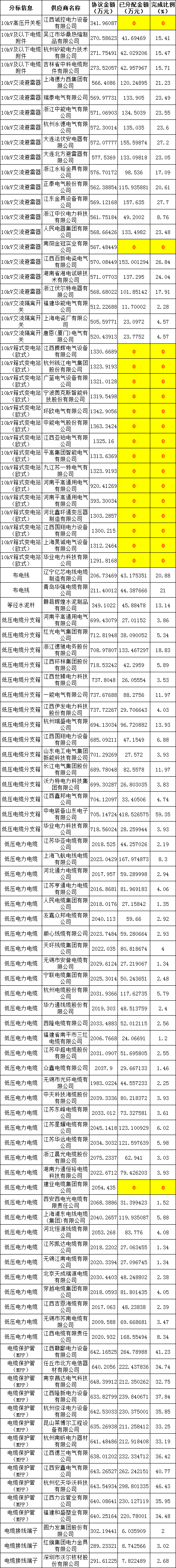 首页-suncitygroup太阳集团官方网站