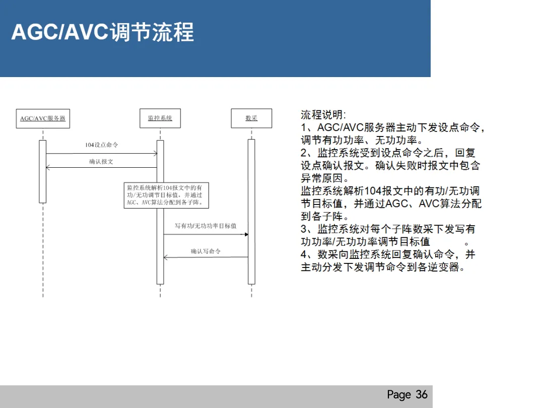 首页-suncitygroup太阳集团官方网站