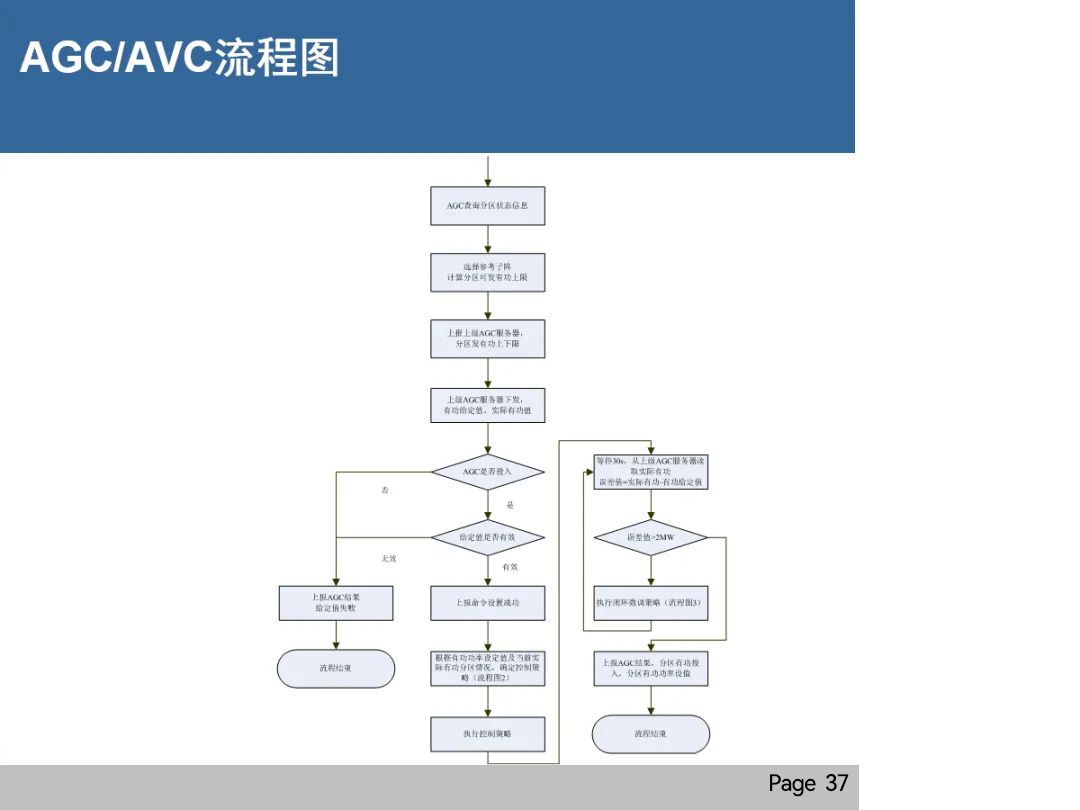 首页-suncitygroup太阳集团官方网站