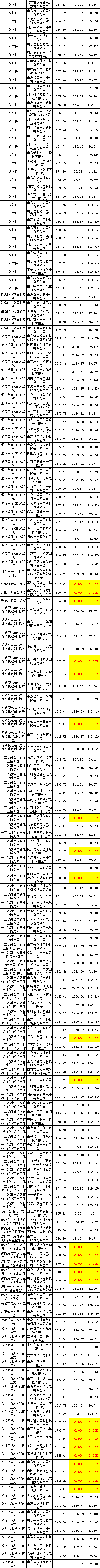 首页-suncitygroup太阳集团官方网站