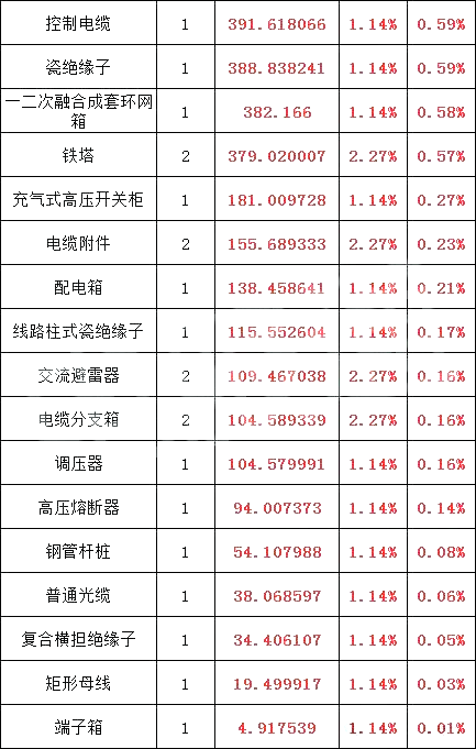 首页-suncitygroup太阳集团官方网站