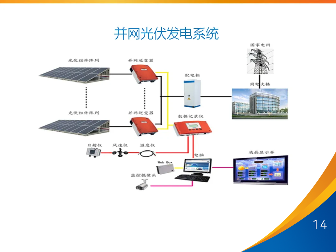 首页-suncitygroup太阳集团官方网站