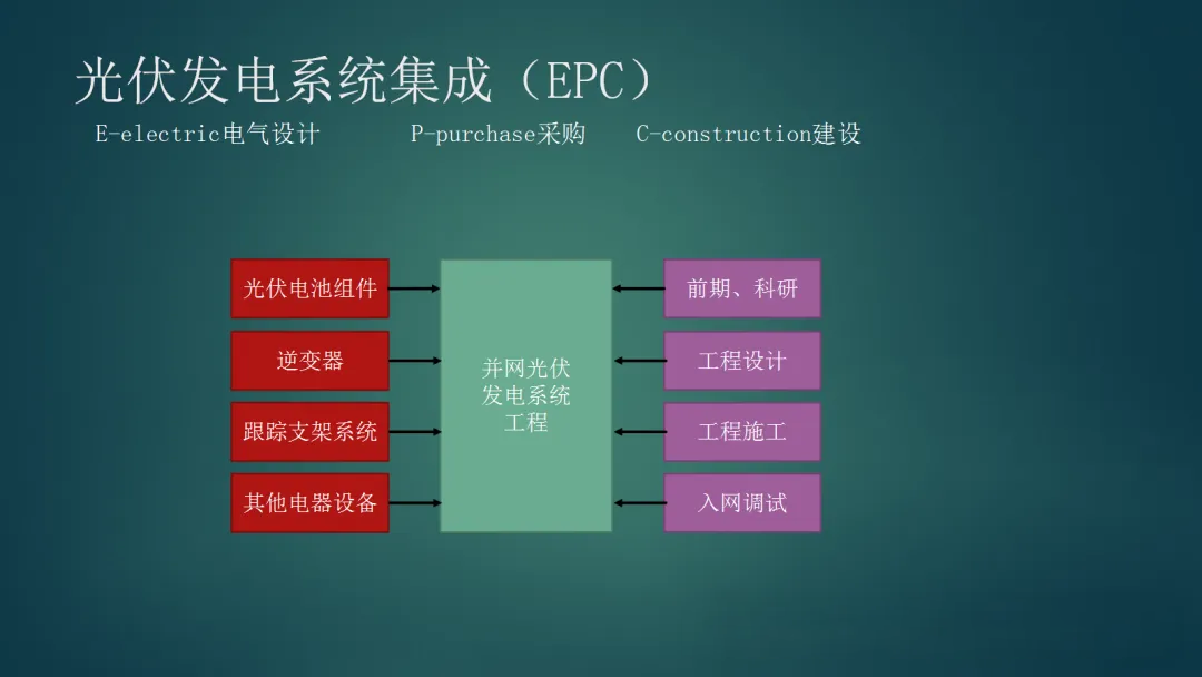 首页-suncitygroup太阳集团官方网站