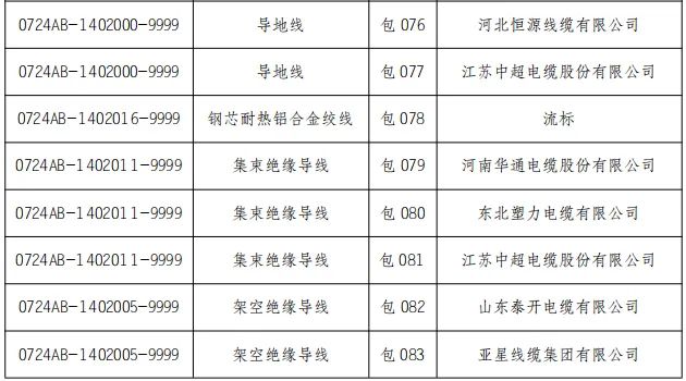 首页-suncitygroup太阳集团官方网站