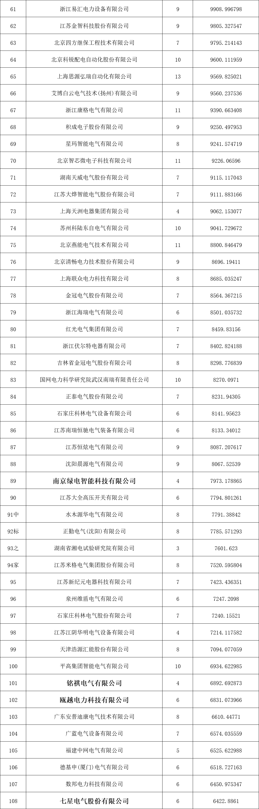 首页-suncitygroup太阳集团官方网站