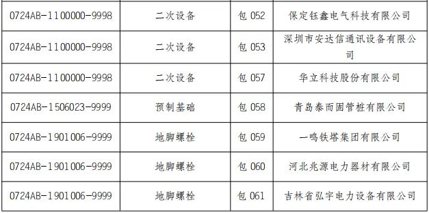 首页-suncitygroup太阳集团官方网站