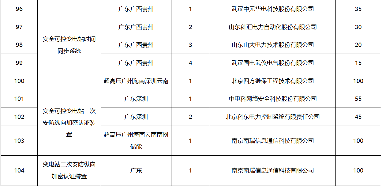 首页-suncitygroup太阳集团官方网站