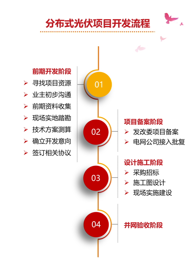 首页-suncitygroup太阳集团官方网站