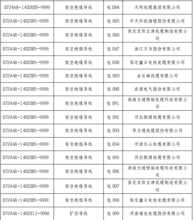 首页-suncitygroup太阳集团官方网站