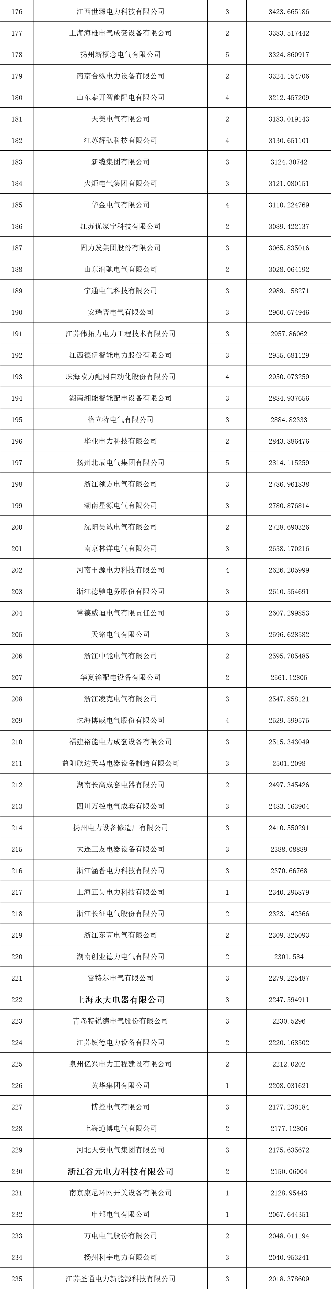 首页-suncitygroup太阳集团官方网站
