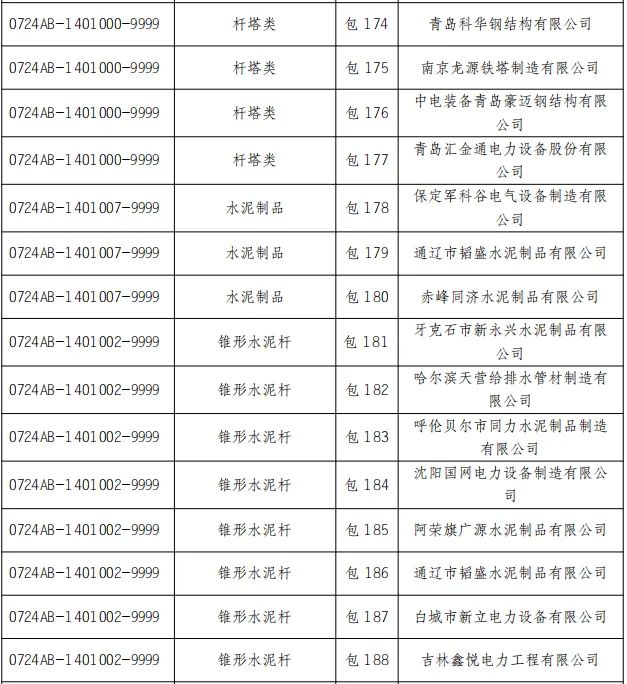 首页-suncitygroup太阳集团官方网站