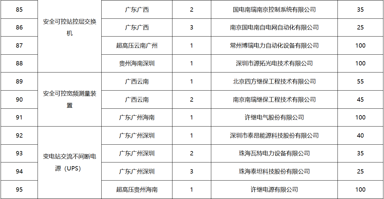 首页-suncitygroup太阳集团官方网站