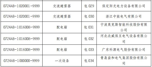 首页-suncitygroup太阳集团官方网站