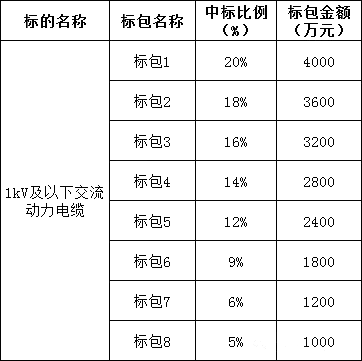 首页-suncitygroup太阳集团官方网站