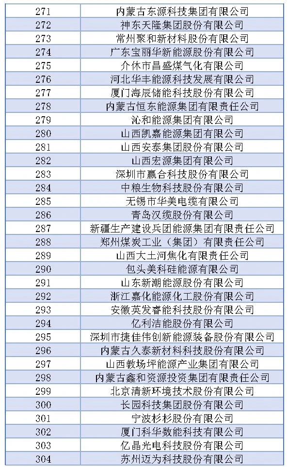 首页-suncitygroup太阳集团官方网站