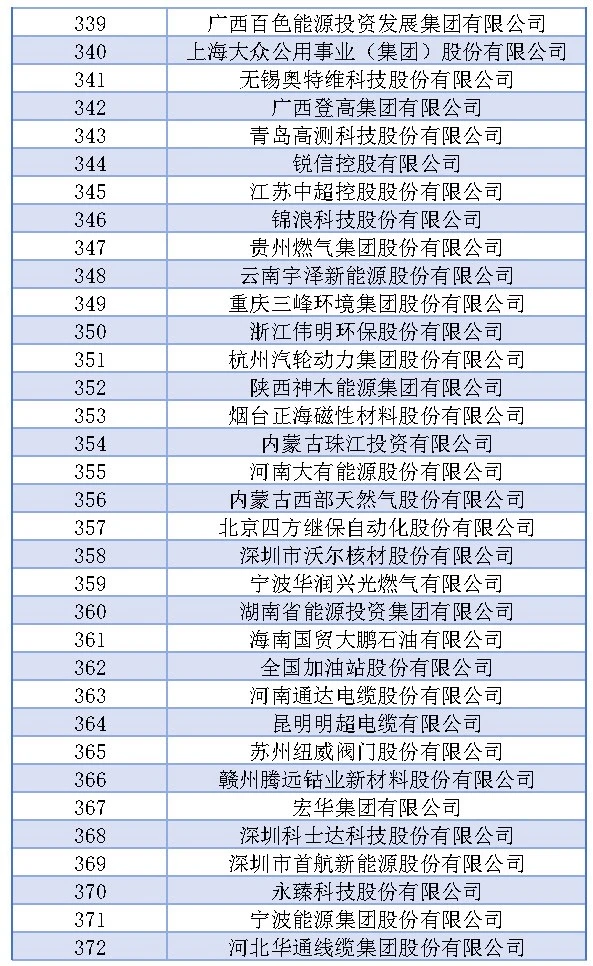 首页-suncitygroup太阳集团官方网站