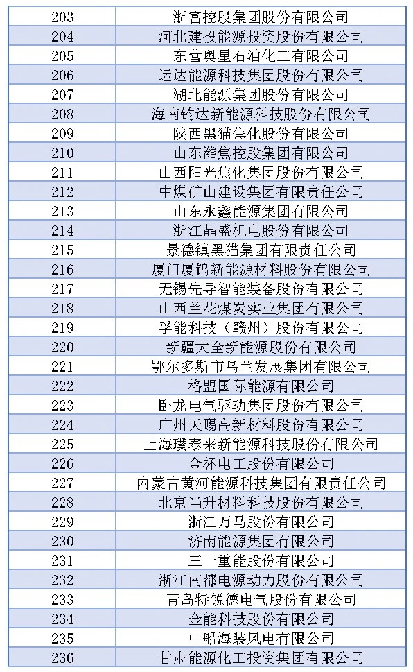 首页-suncitygroup太阳集团官方网站