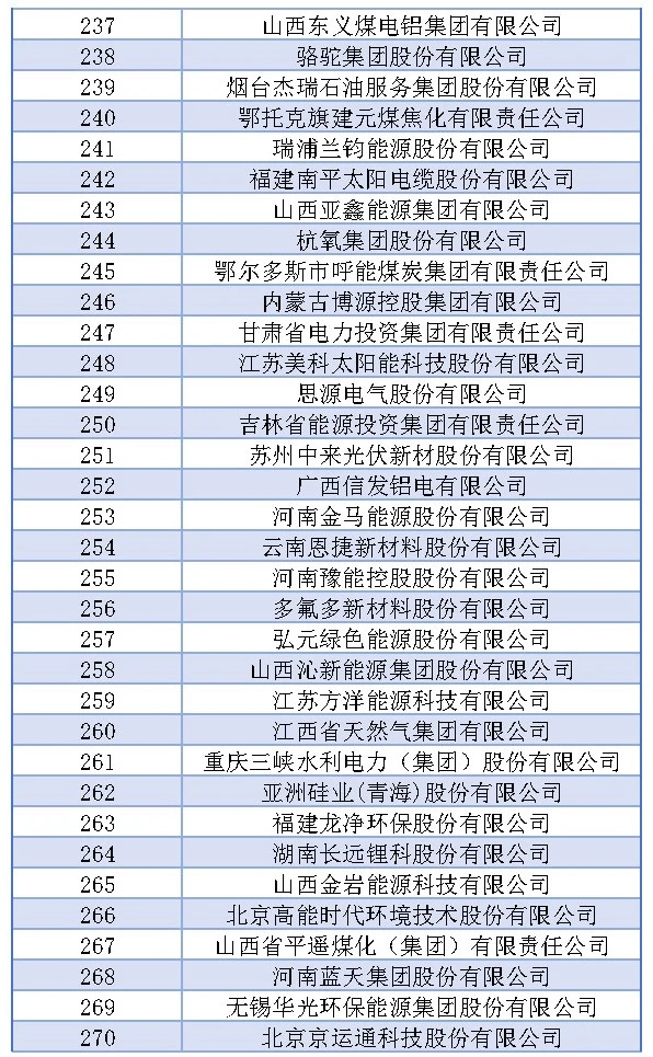 首页-suncitygroup太阳集团官方网站