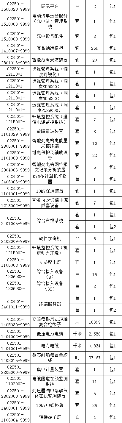 首页-suncitygroup太阳集团官方网站