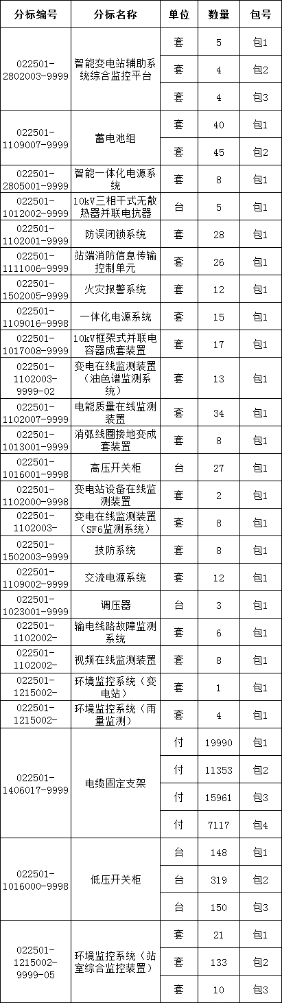 首页-suncitygroup太阳集团官方网站