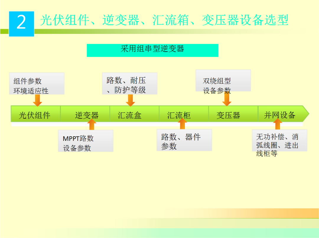 首页-suncitygroup太阳集团官方网站