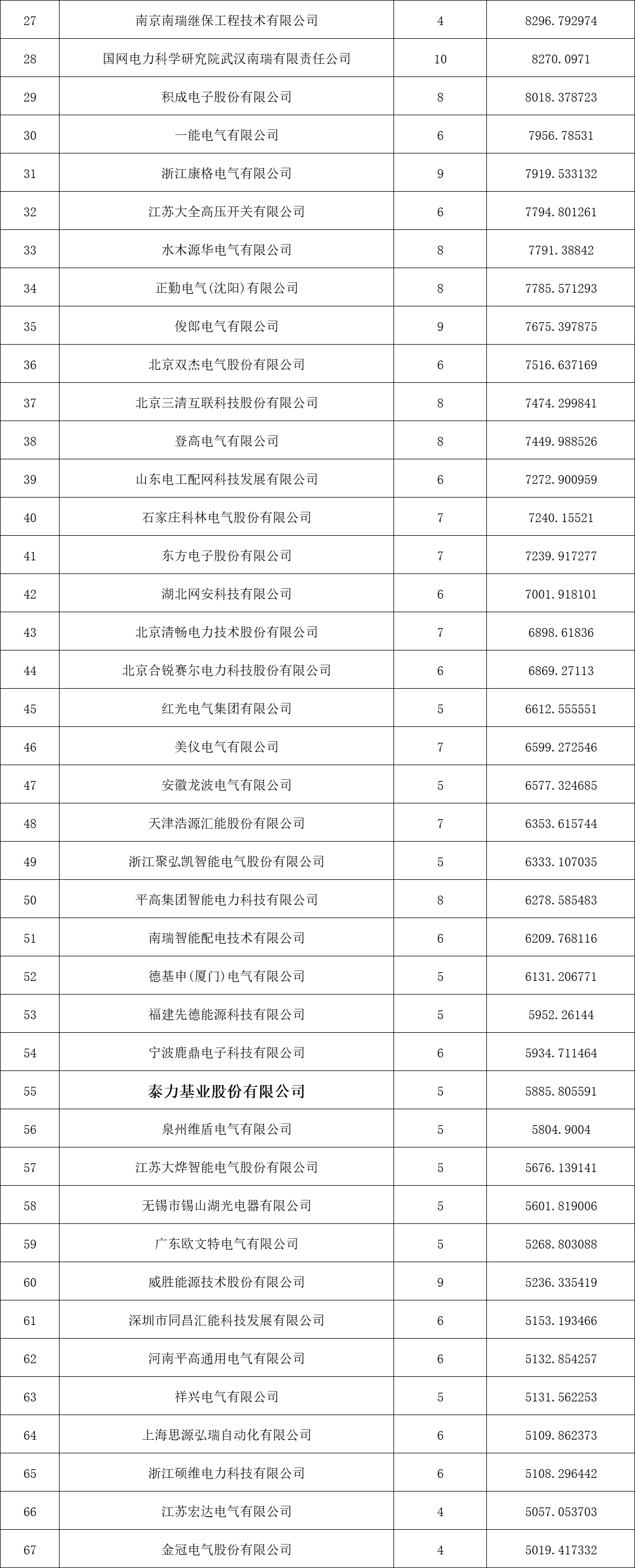首页-suncitygroup太阳集团官方网站