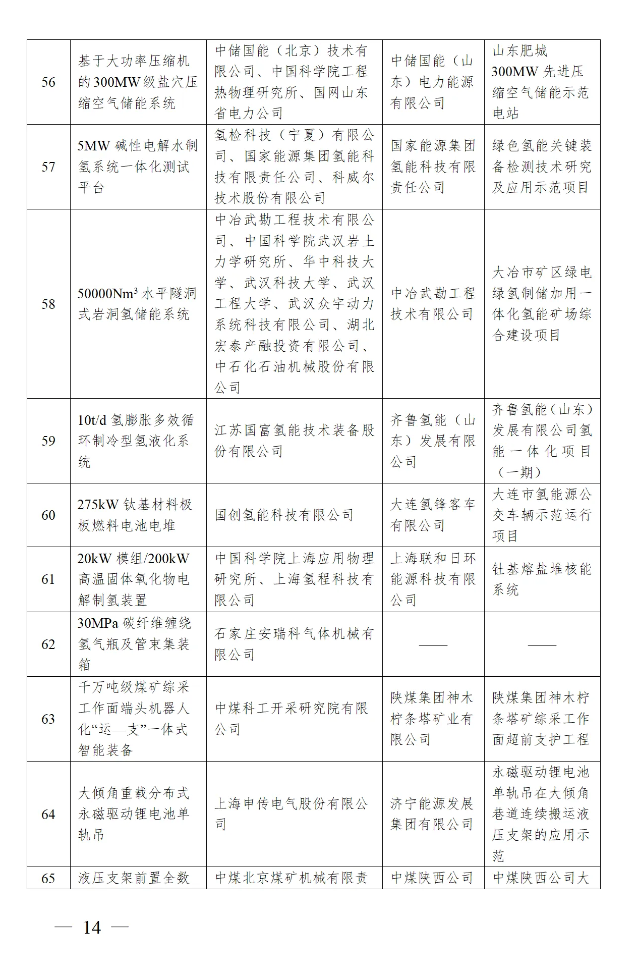 首页-suncitygroup太阳集团官方网站