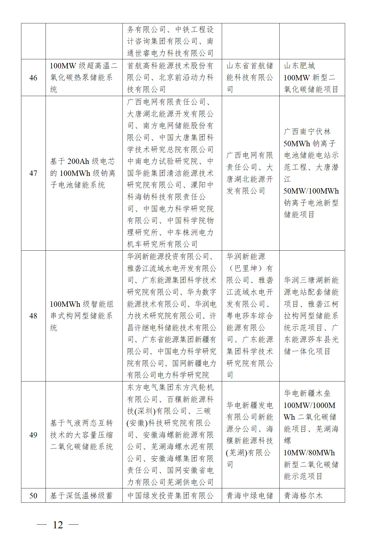 首页-suncitygroup太阳集团官方网站